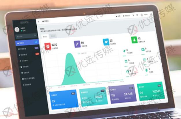 FastAdmin部署EdgeOne 登录问题 后台登录不了 为何后台管理总是一登录或每隔几秒